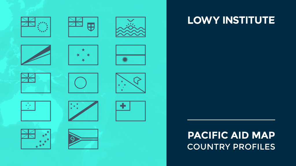 Pacific Aid Map - Country Profiles